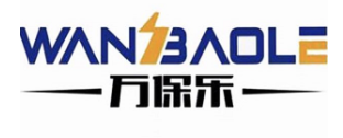 万保乐